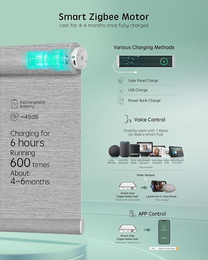 Yoolax Smart Coupled Roller Shades Compatible with Alexa Google, Motorized Blinds with Remote Light Filtering Coupled Roller Shades for X-Large Windows, Custom Size(XL Coupled-Foggy Gray)