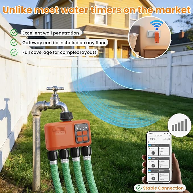 Smart WiFi Sprinkler Timer 4 Zone, Irrigation Controller for Garden Hose