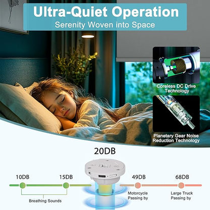 BERISSA Smart Motorized Blinds with Remote,No Drill Automatic Roller Blinds for Indoor Windows,Blackout Linen Fabric,Electric Shades for Windows Home Office,Double-Sided Light Grey,Custom Size