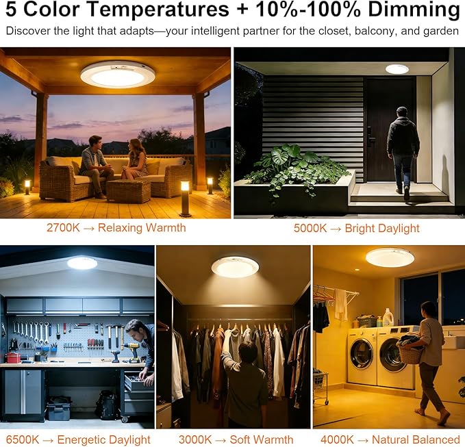 Wireless Motion Sensor Ceiling Light, 7.5" Ultra-Thin 8000mAh Rechargeable, 450 LM, 5 Color Temps, Dimmable with Timer & Remote, Magnetic/Screw Mount for Closet, Hallway, Pantry, 1-Pack