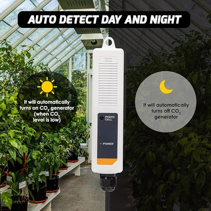 CO2 Controller Carbon Dioxide Controller CO2 Meter Dector Monitor Day and Night CO2 Control Relay Function 4.6m Long Cable Dual Channel Low Drift NDIR Sensor for Green House Grow Room Factory Home Off