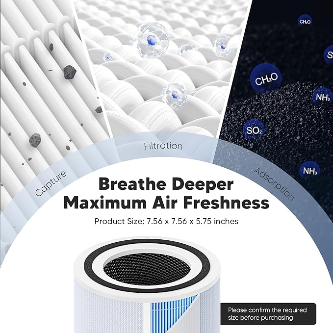 Core 300 Smoke Remover Replacement Filter for LEVOIT Core 300 Core 300-P Core 300S Core 300S-P Air Purifier, 4-in-1 High Efficiency Activated Carbon, Compared to Part # Core 300-RF-SR, 4 Pack, Blue