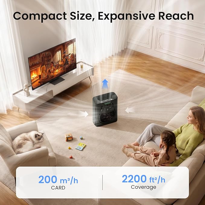 Pet Air Purifier for Home, H13 HEPA Washable Filter,Air Cleaner with APP&Air Quality Monitor for Pet Hair Dander Odor Allergies Pollutant Smoke Dust for Large Rooms 2200 Ft², Auto Mode,P365 Black