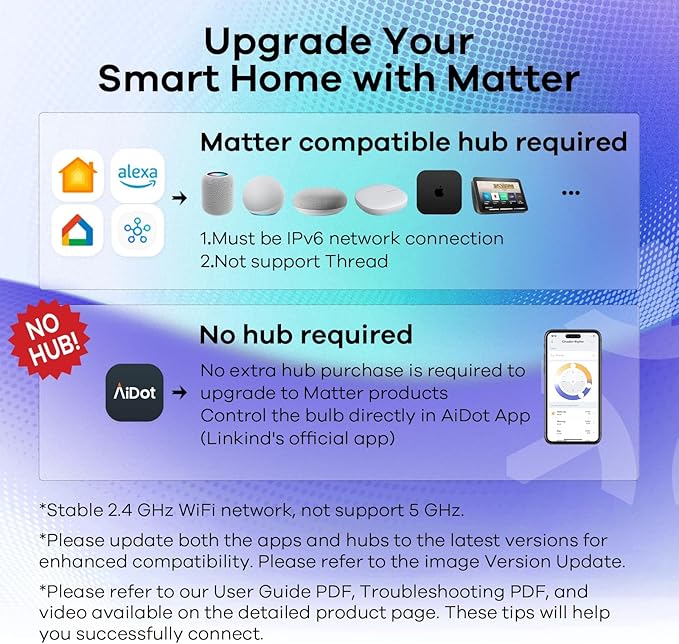 Linkind Matter Smart Light Bulbs 1100LM (75W Equivalent) 2Pack Bundle Matter Smart Light Bulbs 800LM (60W Equivalent) 4Pack (Compatible with Alexa/Apple Home/Siri/Google Home/SmartThings)