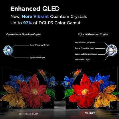 TCL 85 Inch Class QM7K Series | Mini LED QLED 4K HDR | 85QM7K, 2025 Model | 120HZ-144HZ Anti Reflective Screen Smart Google TV Dolby Atmos Onkyo Audio | Voice Remote Alexa Gaming Streaming Television