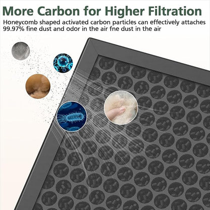 HY4866 Multifunction Replacement Filters Compatible with MORENTO HY4866, WESTHEY HY4866, YIOU M1 Air Purifier, 3-in-1 Replacement Filter for large room kitchen, Multifunction Version, 2-Pack