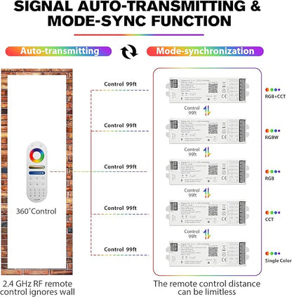 LM052 ZigBee 3.0 LED Strip Controller RGB CCT RGBW 5in1 Dimmable Compatible with Smart Life APP/Alexa Echo/Google Assistant Home/Siri, DC12-24V Lights Controller（Require ZigBee Hub）