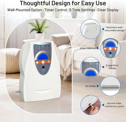 Ozone Machine Generator, Multifunctional with Timer, 500mg/h Portable Ozone Machine for Home, Kitchen, Office, Cleaning Water, Fruits and Vegetables——White