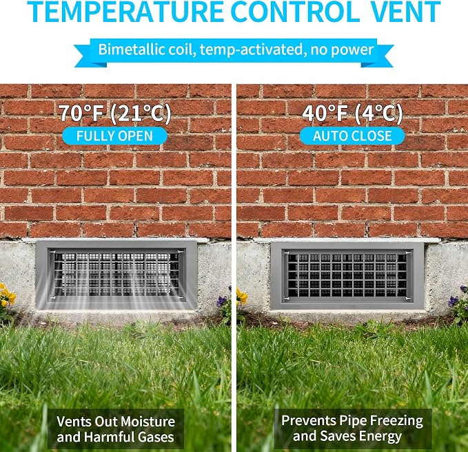 Crawl Space Foundation Vent Cover Automatic 8x16 Inch, Gray 4 Pack | Auto Open/Close at 40°F-70°F, Freeze Protection & Energy Saving, DIY Replacement for House, Mobile Home & Skirting, Plastic