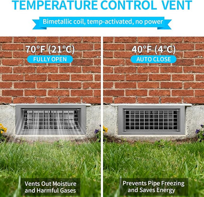 Crawl Space Foundation Vent Cover Automatic 8x16 Inch, Gray 10 Pack | Auto Open/Close at 40°F-70°F, Freeze Protection & Energy Saving, DIY Replacement for House, Mobile Home & Skirting, Plastic