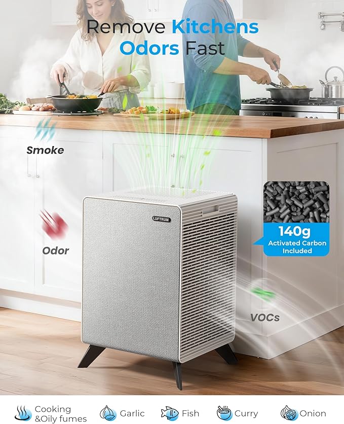 Air Purifiers for Home Large Room Up to 2250 ft² - Remove 99% of Smoke Allergies Pet Dander Odor - Dual 3-Stage Filter of Washable Filter and with AQI