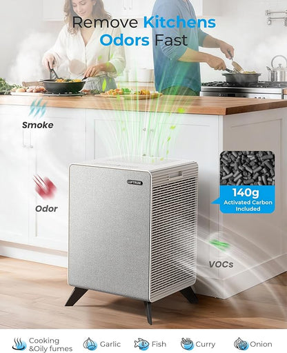 Air Purifiers for Home Large Room Up to 2250 ft² - Remove 99% of Smoke Allergies Pet Dander Odor - Dual 3-Stage Filter of Washable Filter and with AQI