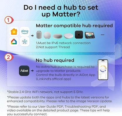 Linkind Matter Smart Light Bulbs 4 Pack Bundle with 3 Pack, Work with Apple Home, Siri, Alexa, Google Home, SmartThings