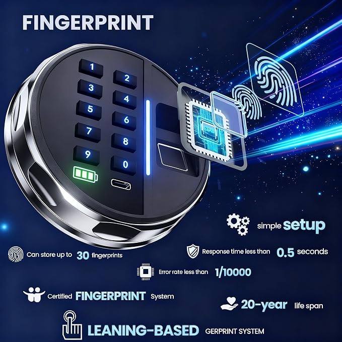 Grimtron 22LB Biometric Dorm Safe with Fingerprint Lock, 3-8 Digit PIN | 1.13 cu.ft. Safe with Silent Mode & LED & Backlit Keypad , 6.7M Combinations, Metal Knob, Removable Shelf & Easy Installation
