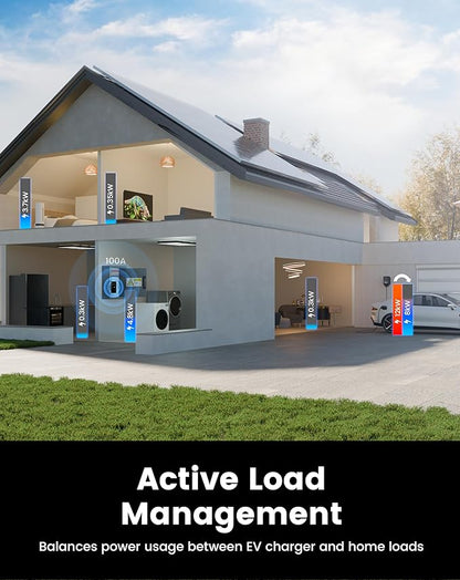 Power Monitor, Smart Energy Management for Home EV Charging, Active Load Management & Solar Charging Mode to Save on Costly Electrical Upgrades, Wi-Sun Connectivity (Compatible EVSE)