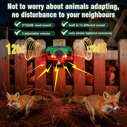 ChunHee Outdoor Motion Sensor Alarm, Barking Dog Alarm with 360° Detection, Supports Voice Recording, Adjustable Volume, 120dB Motion Activated Alarm for Home, Garden, Yard, Farm – 1 Pack