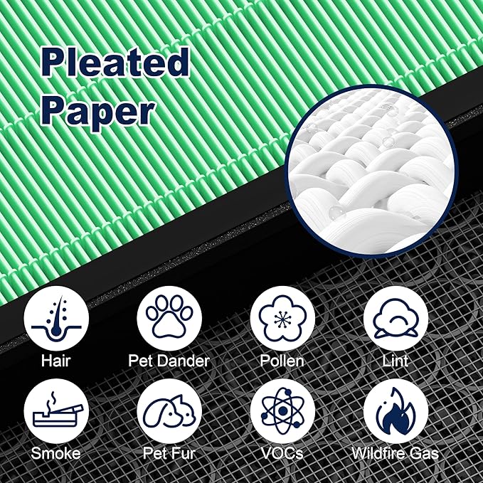 Vital 200S Toxin Absorber Replacement Filter for LEVOIT Vital 200S and Vital 200S-P Air Purifier, High-Efficiency Activated Carbon Filter, Vital 200S-RF-TX, 2 Pack, Green