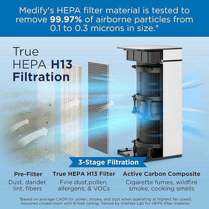 Medify MA-40 Genuine Replacement Filter for Allergens, Smoke, Wildfires, Dust, Odors, Pollen, Pet Dander | 3 in 1 with Pre-filter, True HEPA H14 and Activated Carbon for 99.99% Removal | 1-Pack