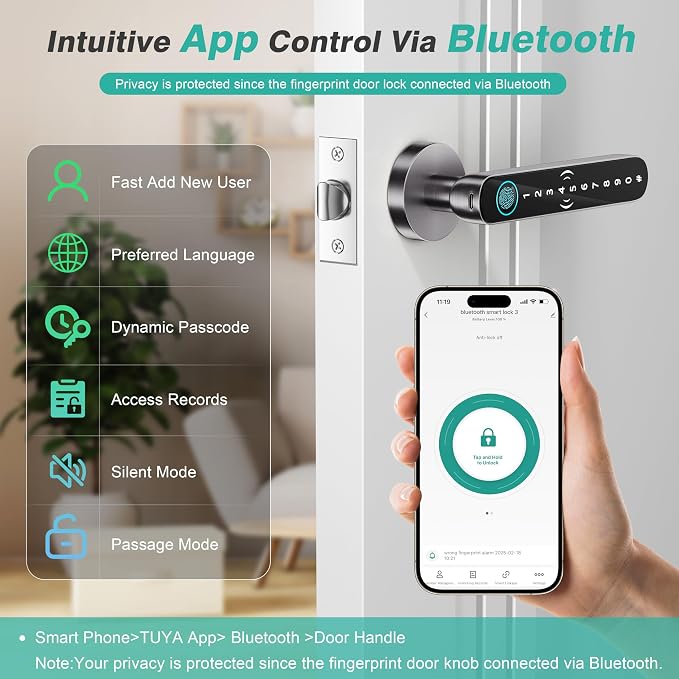 5 in 1 Fingerprint Door Handle with Keypad Control, APP Control, Key Card