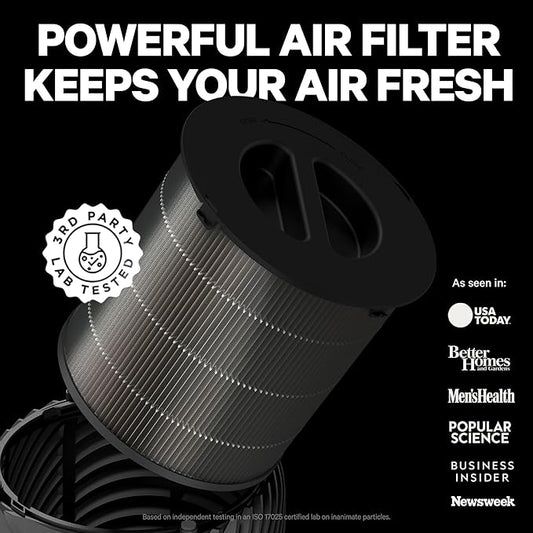 PuroAir 130 HEPA Air Purifiers for Home Pets - Covers Up To 600 Sq Ft - Filters Up To 99.9% of Pollutants, Smoke, Pollen, Dust - Quiet HEPA Air Filter - Air Purifiers for Bedroom