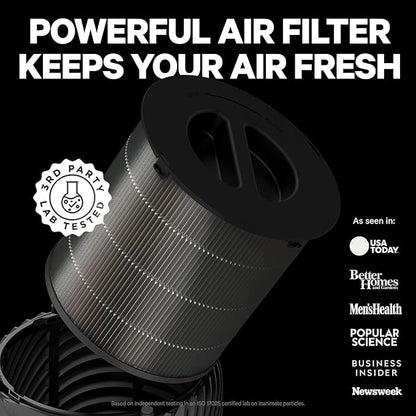 PuroAir 130 HEPA Air Purifiers for Home Pets - Covers Up To 600 Sq Ft - Filters Up To 99.9% of Pollutants, Smoke, Pollen, Dust - Quiet HEPA Air Filter - Air Purifiers for Bedroom (2 Pack)