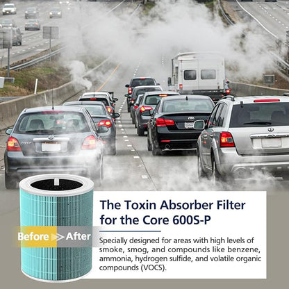 Core 600S Toxin Absorber Replacement Filter for LEVOIT Core 600S & Core 600S-P Smart Air Purifiers, Core 600S-RF-TX, Green, 2 Pack