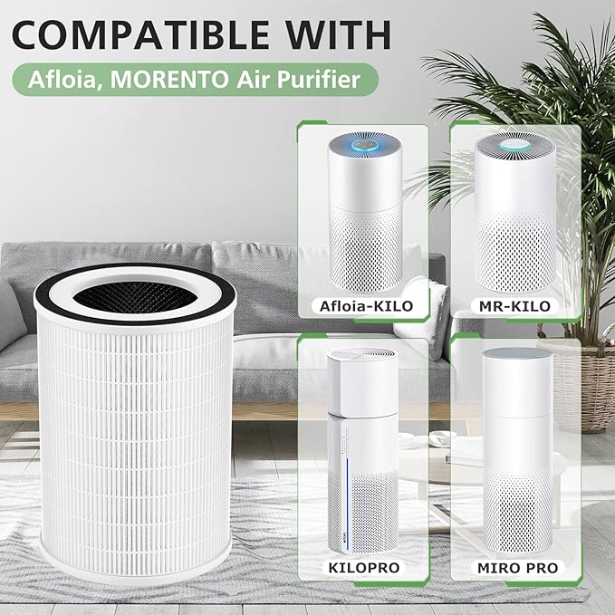 2 Pack KILO Filter Compatible with Afloia KILO, KILOPLUS, KILOPRO, MIRO,MIRO PRO and MORENTO MR-Kilo, Kalo Air Purifier, 360° 3-Stage Filtration for Odor,Smoke,Dust,Pollen,Pets