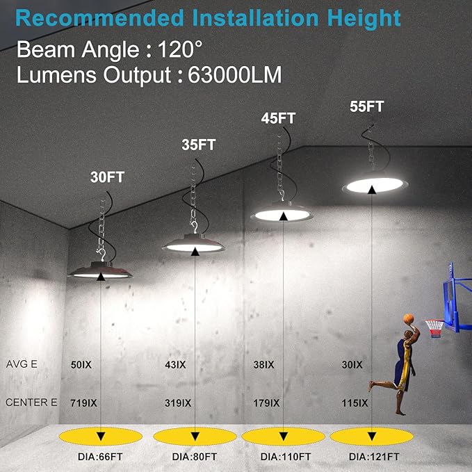 420W LED High Bay Light 5000K Daylight UFO Commercial Bay Light AC100-277V, 63000LM (1680W MH/HPS) High Bay LED Shop Lights with Plug and US Hook-4Pack