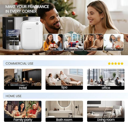 Waterless Essential Oil Diffuser,(2 * 50ml Fragrances Included) 3000 Sq.Ft Coverage 400 ml Large Capacity Hotel Scent Diffuser,Cold Air Tech, App & Button Control,Scent Diffusers for Home Large Room