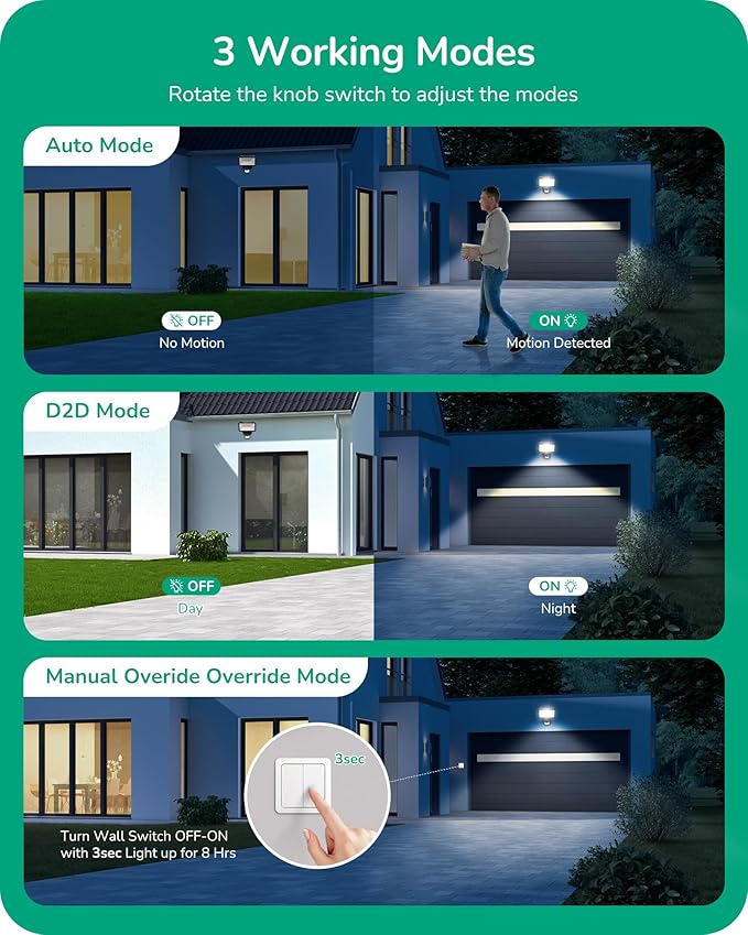 EDISHINE 2 Pack 240° Motion Sensor, Replacement Motion Detector for Outdoor Lights, Adjustable Time & Detection Range Up to 60FT, 3 Modes PIR Motion Sensor for Floodlight, White, UL Listed