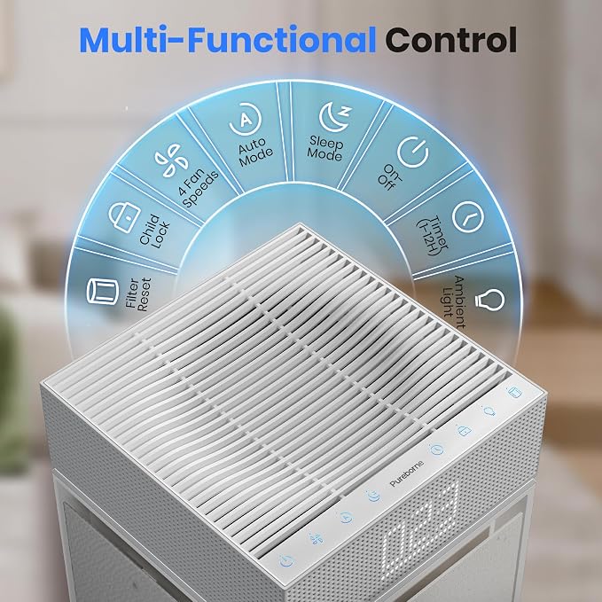 Air Purifiers for Smoke Up to 3600 Ft², Pureborne HEPA Air Purifiers for Home Large Room with PM 2.5 Sensor for Wildfire Smoke Odor Fur, Three-Sided Air Inlet, Auto Mode, Sleep Mode, Beige, 1 Pack