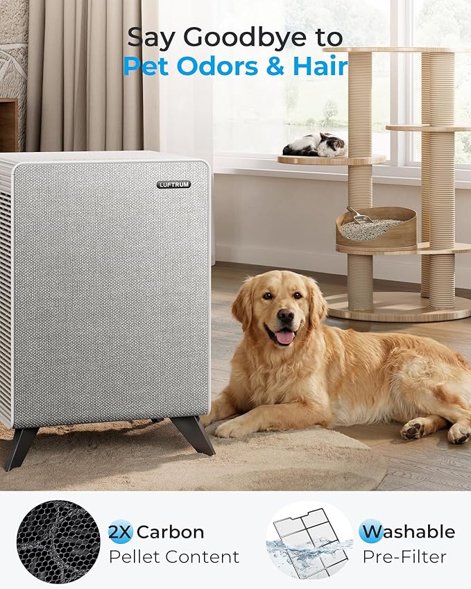 Air Purifiers for Home Large Room Up to 2250 ft² - Remove 99% of Smoke Allergies Pet Dander Odor - Dual 3-Stage Filter of Washable Filter and with AQI