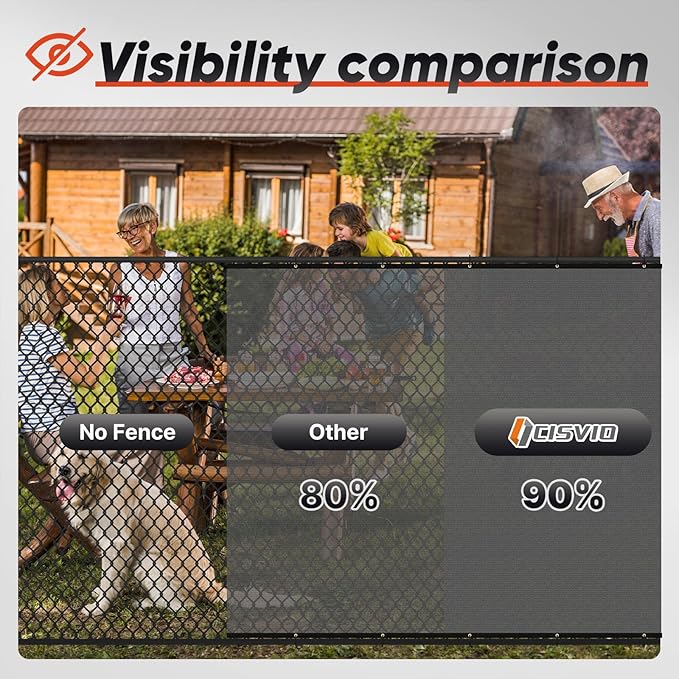 8'X2' Privacy Screen Fence 90% Blockage Heavy Duty Fencing Mesh Shade Net Cover for Wall Garden Yard Backyard Dark Grey (We Make Customized)