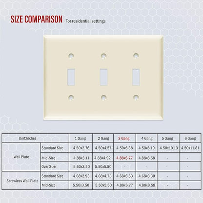 ENERLITES Triple Light Switch Wall Plate, Toggle Switch Plate, Gloss Finish, 3-Gang Mid-Size 4.88" x 6.77", Unbreakable Polycarbonate Thermoplastic, UL Listed, 8813M-LA, Light Almond