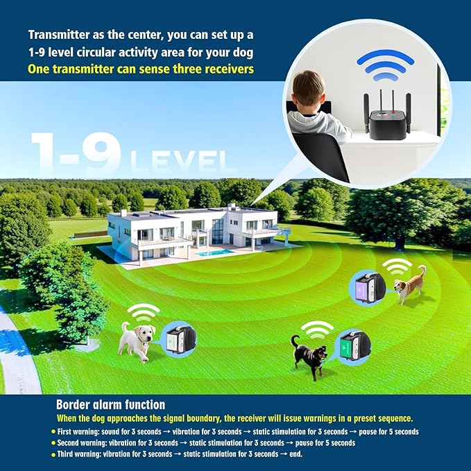 Dog Wireless Fence 2026 Newest Pet Electric Intelligent Containment System, Low Battery AI Smart Alarm Dog Out of Range Reminder, Display Receiver Battery Level, Rechargeable Waterproof Dog Fence