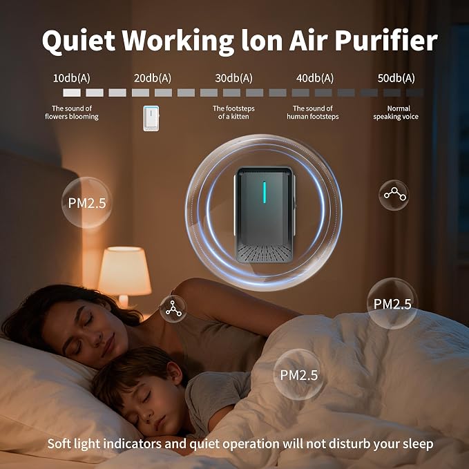 6 Pack Plug-In Negative Ion Air Purifiers for Small Rooms, Filter-Free