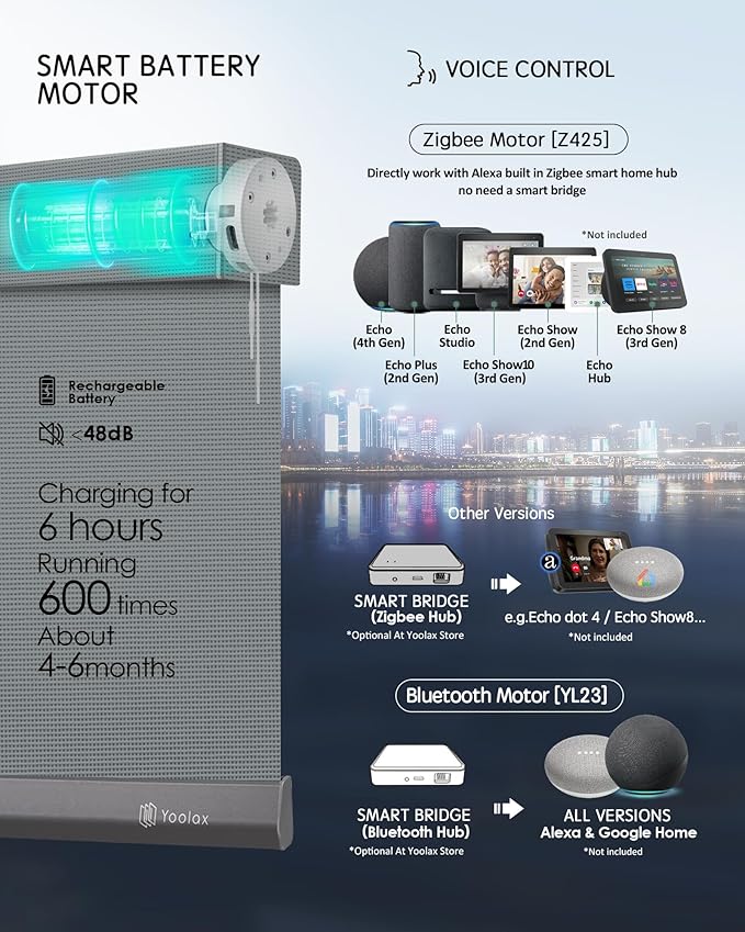 Yoolax Motorized Solar Shades Light Filtering Motorized Blinds with Remote Smart Blinds Compatible with Alexa, Google, Flame Retardant Roller Shades for Windows, Customized (14% Openness Cloud Gray)