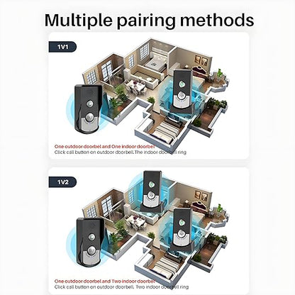2-Way Wireless Intercom Doorbell System 1000m (3280ft) Super Long Range Intercom System Indoor Outdoor for House Office Room to Room Communication
