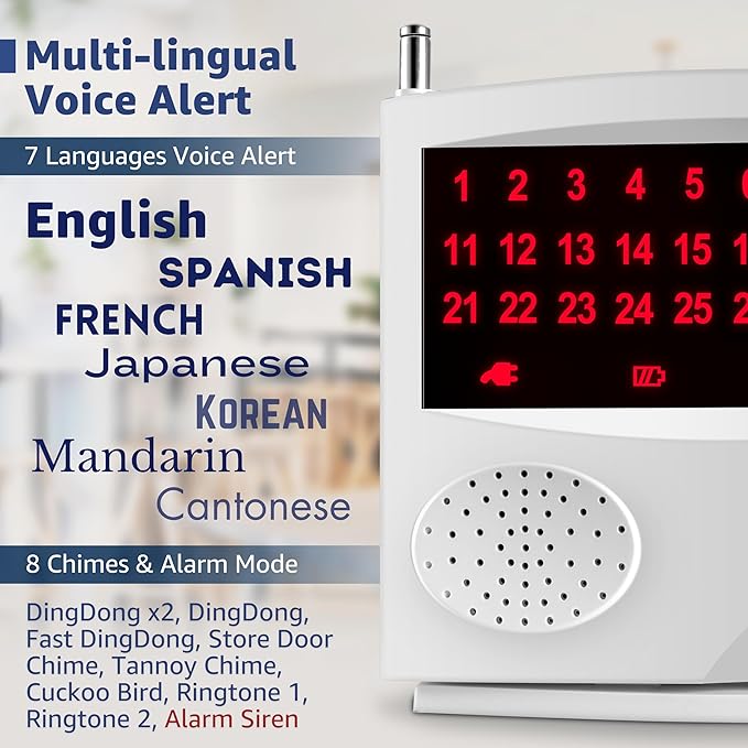 Nurse Call System Caregiver Pager Call System with 10 Dual Function Call Buttons and 1 Central Monitoring Unit for Clinic Restaurant Assisted Living Nursing Home Patients Residents