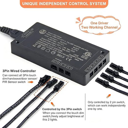 VST LED Power Supply, 100V-240V AC to 12V 22W DC, Low Voltage Transformer with 12V JST Ports, Control Unit for Strip and Under Cabinet Lights, ETL Listed, Black