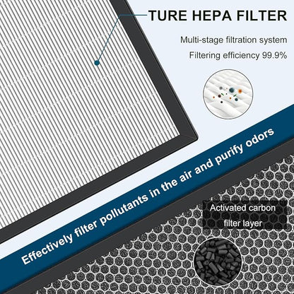 Filter Compatible with BreathePlus Pro Smart Air Purifier | Model: BP-PRO-600, True H13 High-efficiency Carbon HEPA Filter, Hepa x 1, Carbon Filter x 1