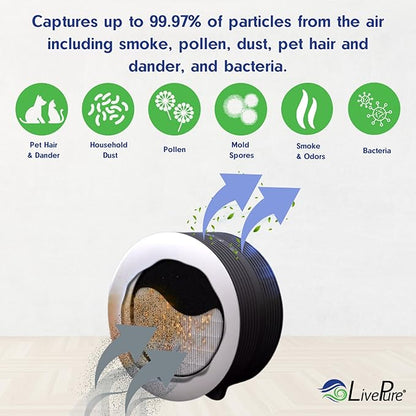 LivePure Capri Series Tabletop Air Purifier, Black