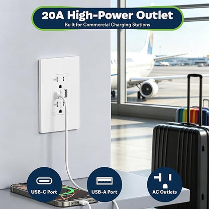 TOPGREENER 4.2A USB Outlet, 20 Amp Wall Outlet with USB Ports, 2 Pack,White | UL Listed, USB Outlets Receptacles with Type A&C Ports, Tamper-Resistant Plug, Charging Power Outlet, Wall Plate Included