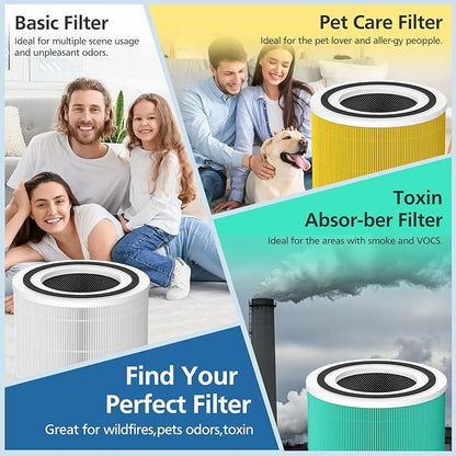 2 Pack 240 Replacement Filter Compatible with Puro 240 Air Purifier, 3-in-1 Filter Replacement with Activated Carbon Layer
