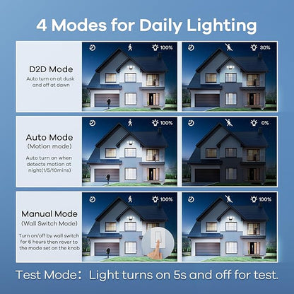 OREiN Motion Sensor Outdoor Flood Light 42W 6500LM, Super Bright LED Security Light, Dusk to Dawn/Auto/Manual Modes, IP65 Waterproof Hardwired Floodlight for Yard, Garage, Porch, Driveway