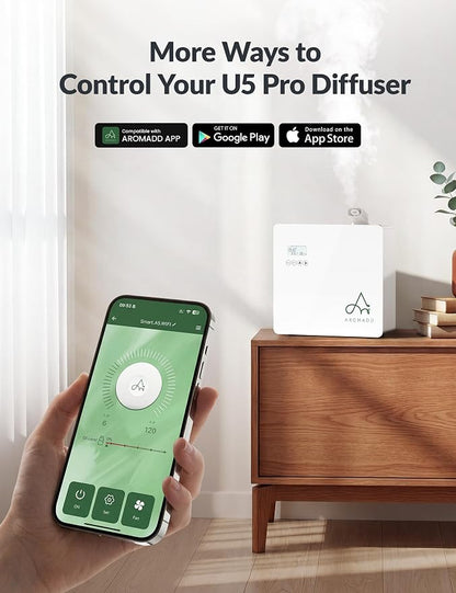 2026 Upgraded 3500 Sq.Ft HVAC Scent Diffuser for Home | Smart Whole House Waterless Diffuser with App & Remote Control, Hotel Collection Diffuser, Cold Air Tech, 600mL, White