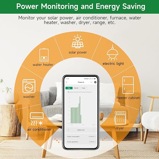 Energy Monitor with 2 * 120A Clamps, Real-Time Electricity Tracking, Smart Home Power Management,Zigbee Meter Solar/Net Metering, Home Energy Automation and Control