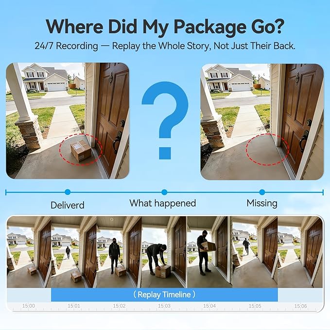 MUBVIEW 24/7 Continuous Recording Wireless Outdoor Security Camera, 2.4G WiFi, 2K Solar Powered, 360° PTZ, Auto Tracking, SD Included, Optional Cloud Storage, AI Detection, Night Vision(Black,1 Pack)