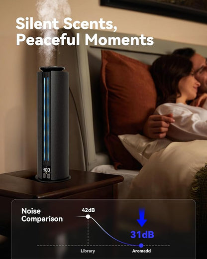 Aromadd 2026 Portable Waterless Diffuser, 1700 Sq Ft Hotel Collection Diffuser, 100ml Scent Air Machine for Home Cold Air Essential Oil Diffuser for Large Room Office, Quiet (Titanium Gray)