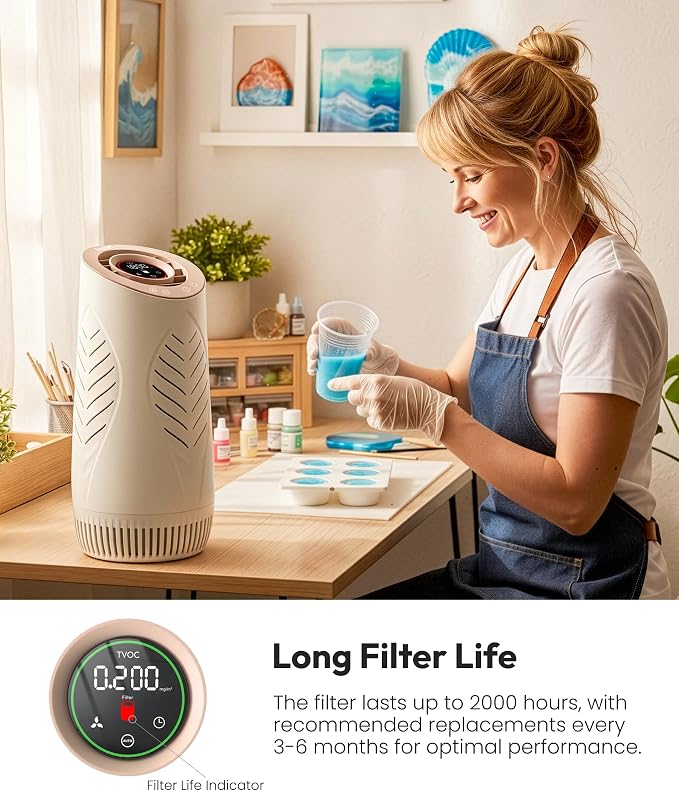 Resiners 2 Pack Replacement Filter for Purair Lite Air Purifier